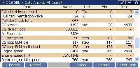 2000 RPM preview